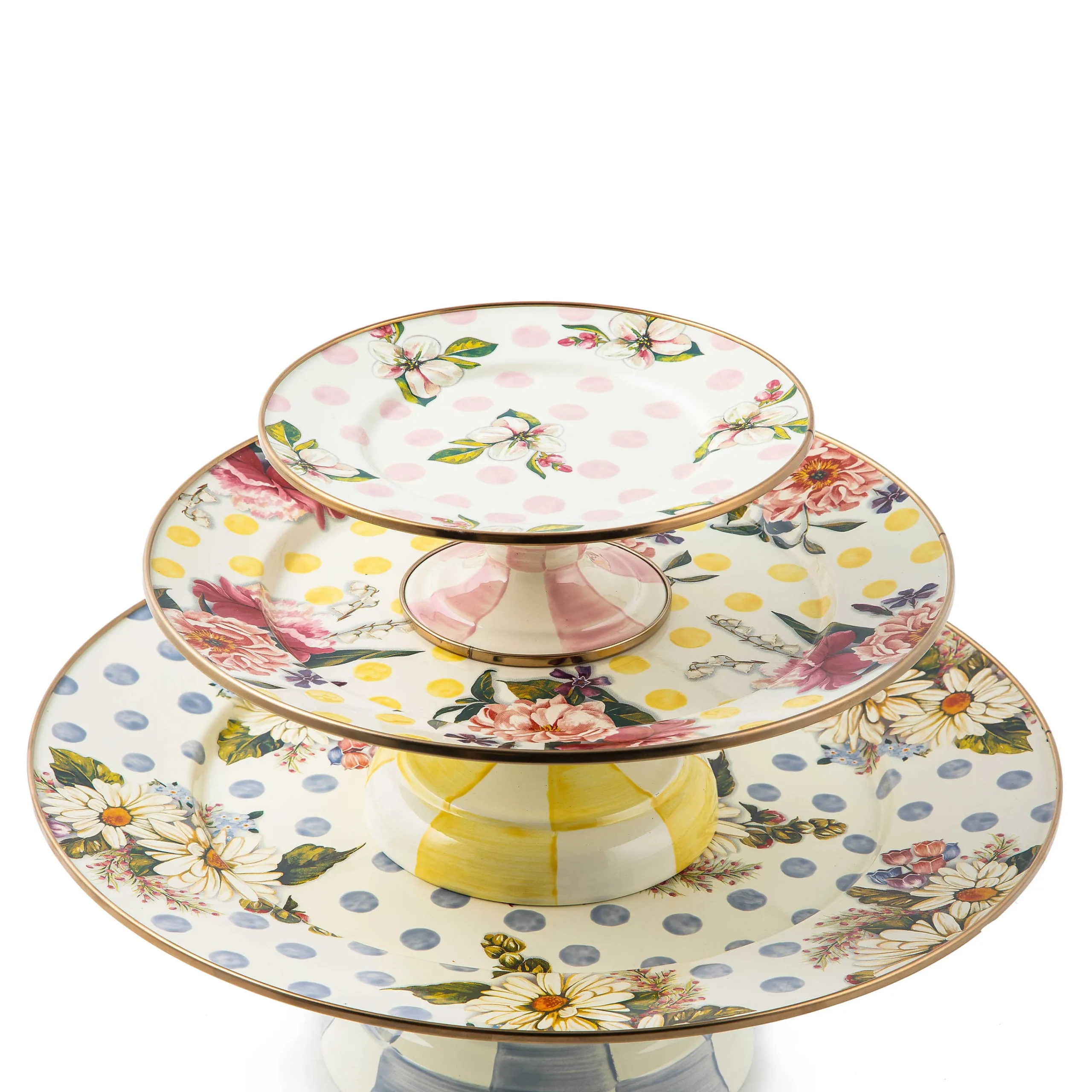 MacKenzie-Childs Wildflowers Pink Mini Pedestal Platter| Serveware