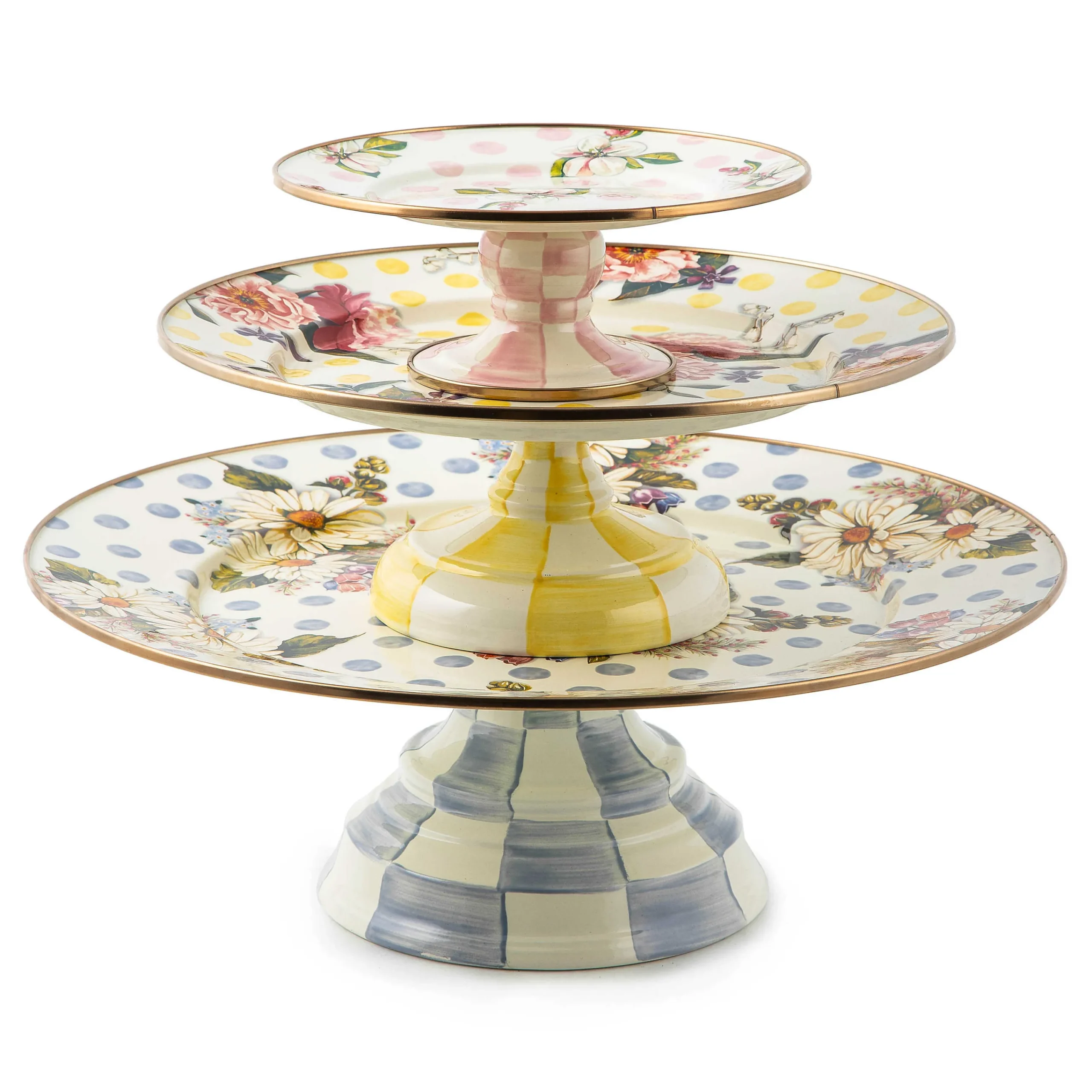 MacKenzie-Childs Wildflowers Pink Mini Pedestal Platter| Serveware